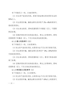 解讀《巴政發(fā)〔2017〕17號》關于印發(fā)巴馬瑤族自治縣融資性擔保行業(yè)風險處置預案的通知